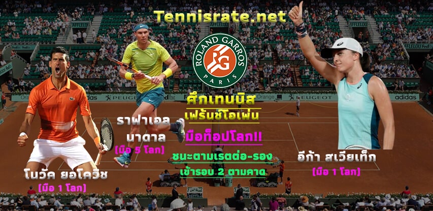 Read more about the article แทงเทนนิส เฟร้นช์โอเพ่น ! ยอโควิช,นาดาล ไม่ทำผิดหวังชนะตามเรตต่อ